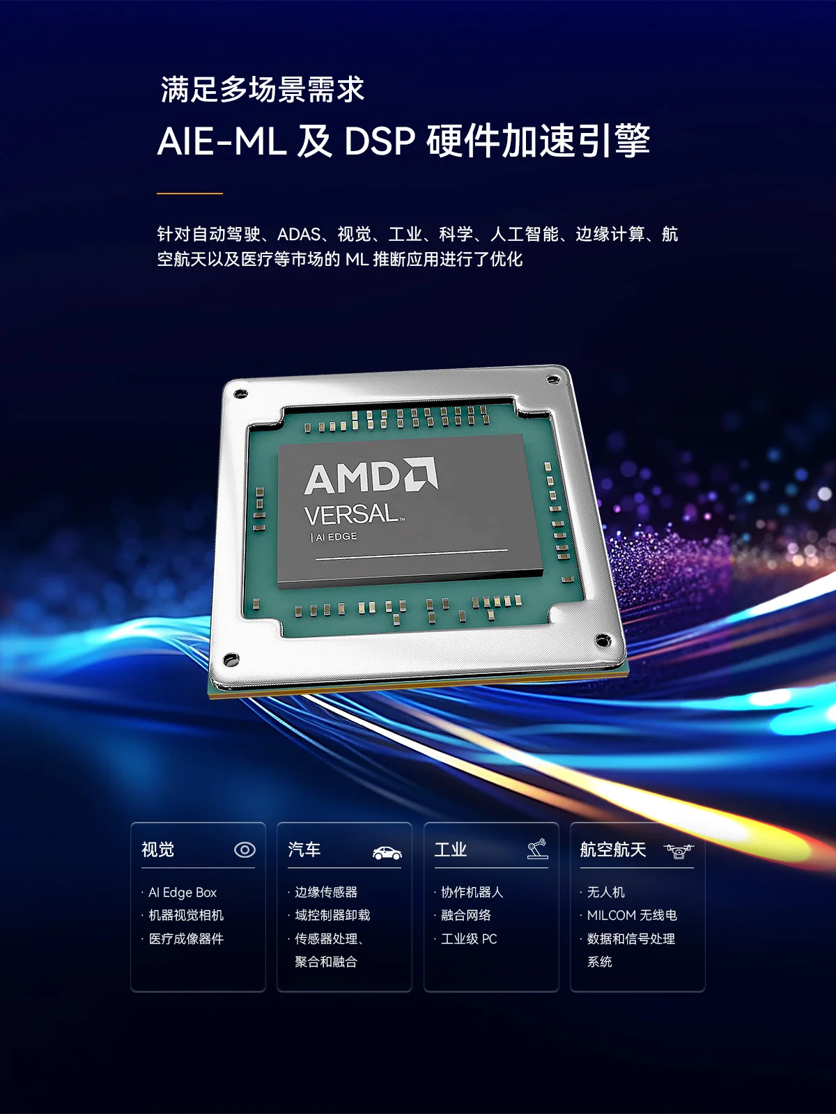 ALINX FPGA Development board AMD Xilinx Versal AI Edge Computational acceleration XCVE2302