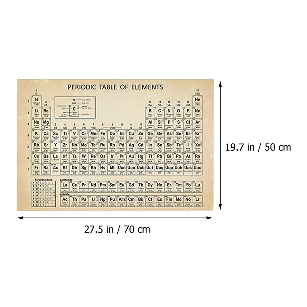 Tabla periódica de elementos, imágenes de pared de química, póster de aprendizaje, carteles de ciencia, estudiantes