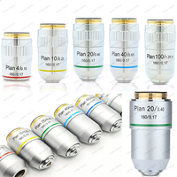 Microscope Plan Achromatic Objective Lens 4X 10X 20X 40X 100X Biological Metallurgical Microscope Objectives 20.2 RMS Thread