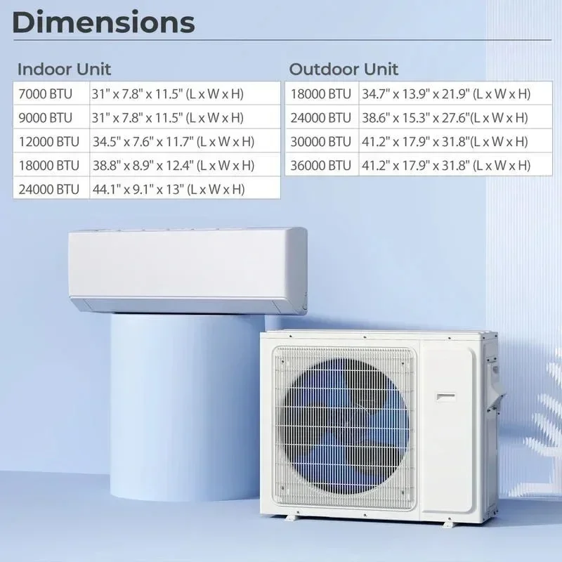 

UltrEco Series 24000 BTU 3 Zone 23 SEER2 Mini Split Air Conditioner Wifi Enabled with Heat Pump-9K + 9K + 9K