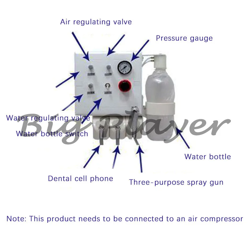 Portable Triple Turbine Engraving Machine - Wall Mounted  Grinding Tool for Precision Processing