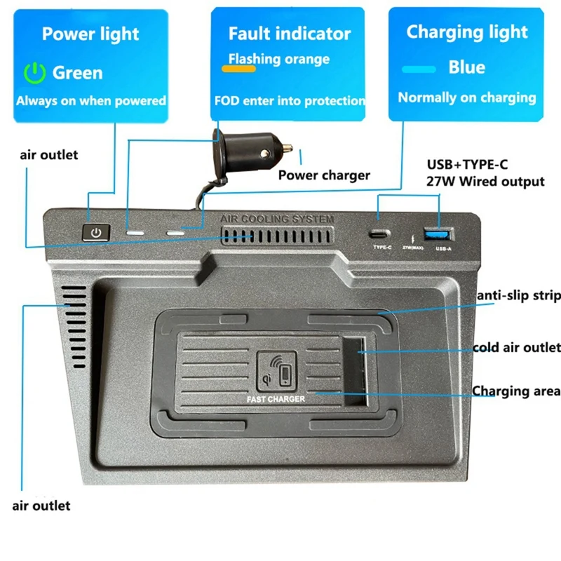 1 PCS 15W QI Car Wireless Charging Black Interior Accessories For Hyundai Tucson NX4 2021 2022 Fast Charger Phone Holder Plate