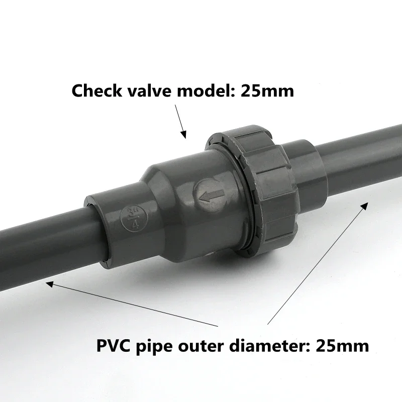 1pcs SANLI CPVC Swing Check Valve Non-Return One-Way Hot Water Pipe Chemical Industrial High Temp GB ASTM Socket