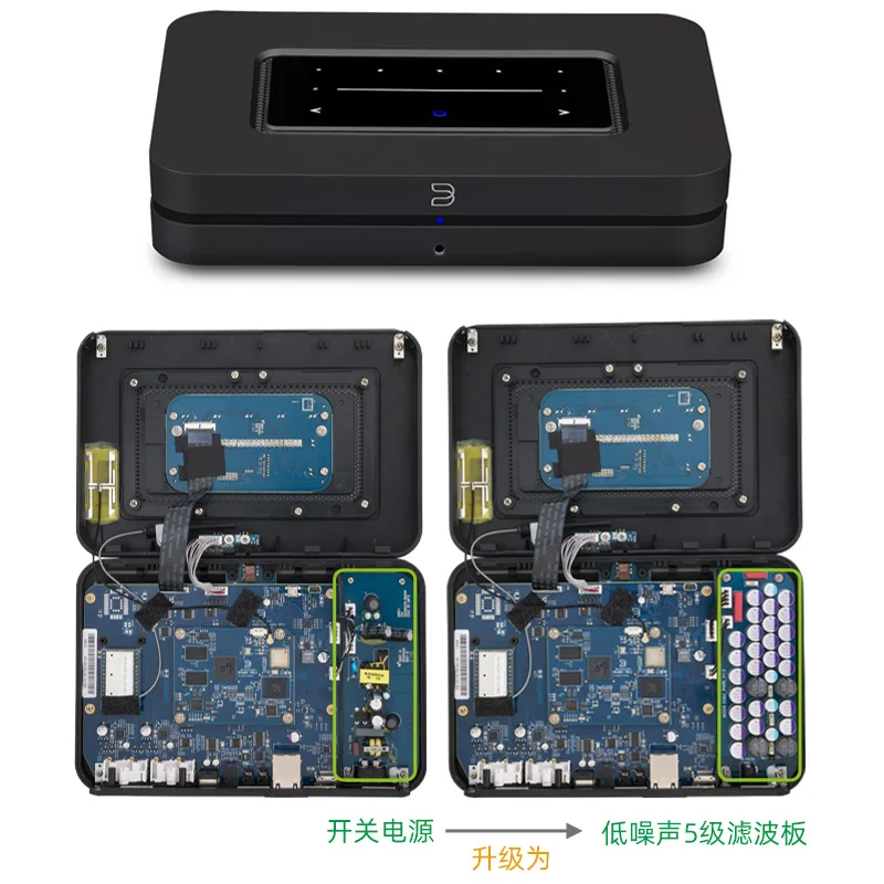 Retrofitting DIY upgrading blue throat BLUESOUND NODE 2i linear power supply special filter module interface board