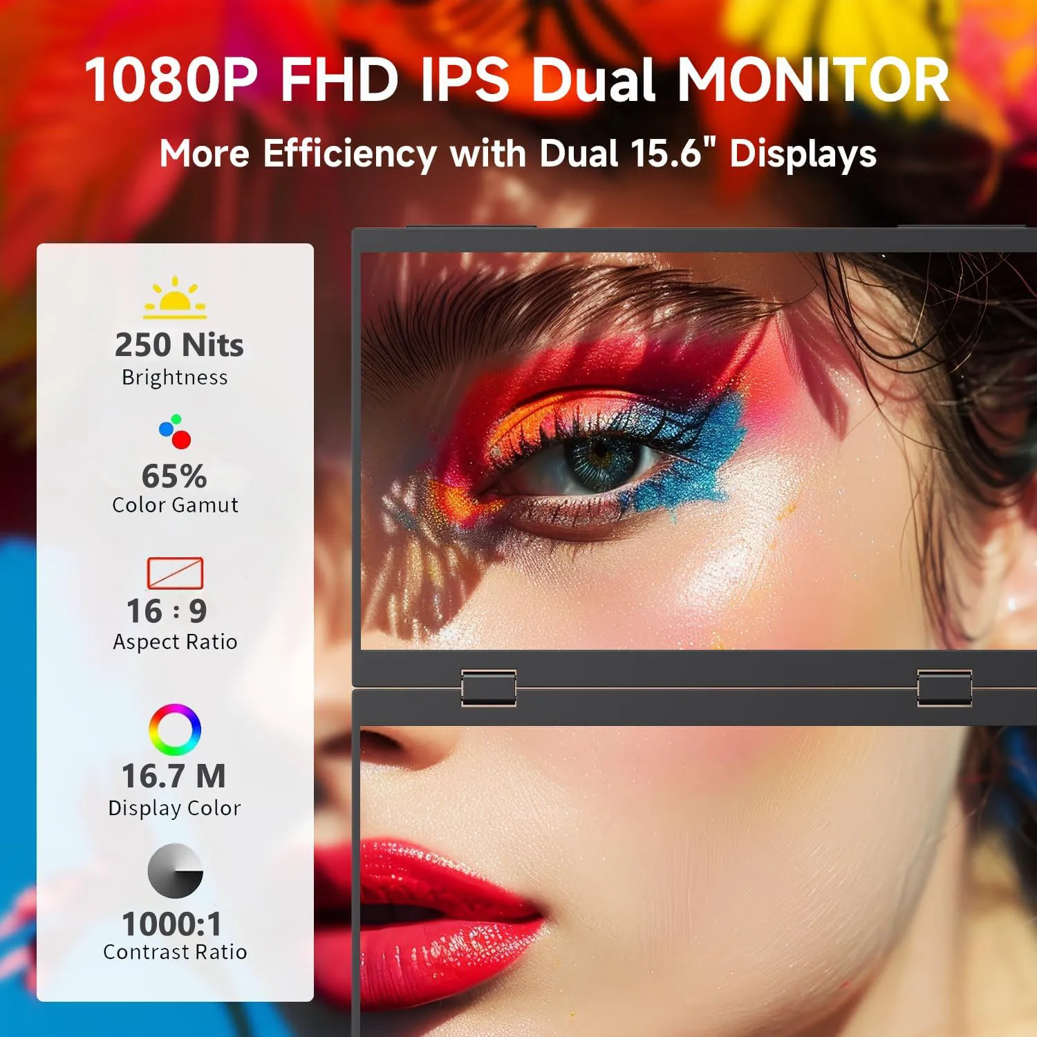 15.6 Inch Foldable Dual Portable Monitor, USB-C & HDMI Laptop Screen Extender, Stacked Travel External Display for Laptops