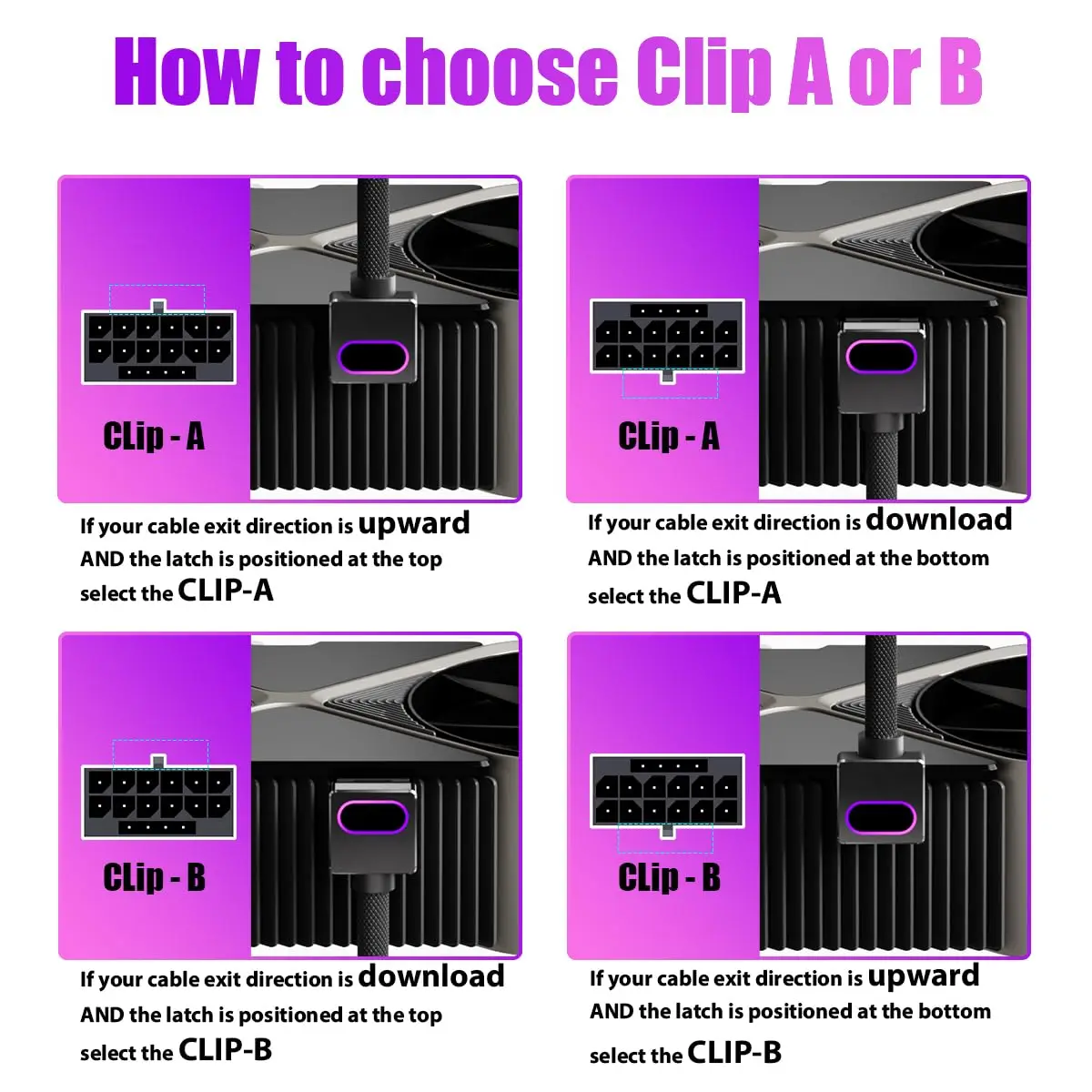 كابل وحدات AIJS GPU16PIN ARGB Light، مصدر طاقة وحدة 12VHPWR لوحدة معالجة الرسومات، سلك طاقة الكمبيوتر لـ RTX 4070، 4080، 4090