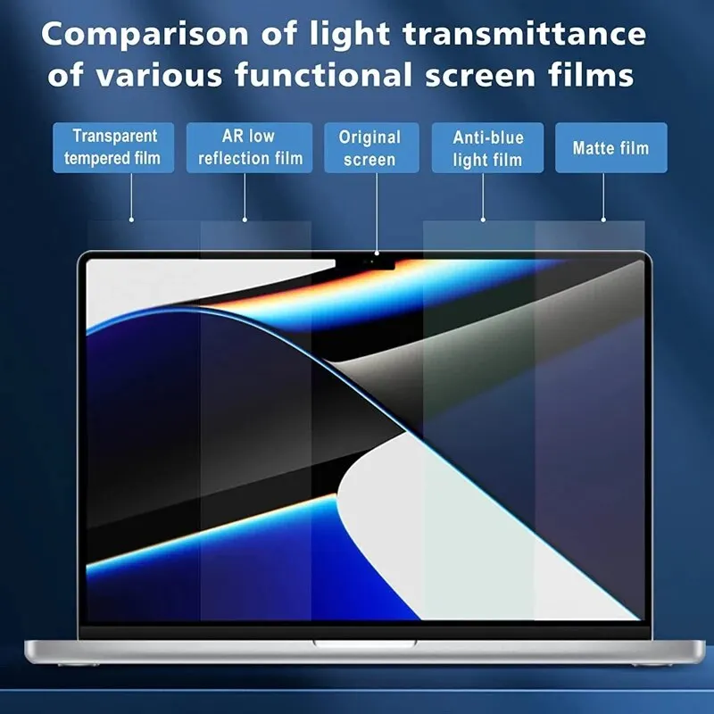 Protector de pantalla para MacBook, película suave HD para Air 13 pulgadas M1 M2 Pro 11 13 14 15 16 pulgadas, película suave transparente para laptop 6