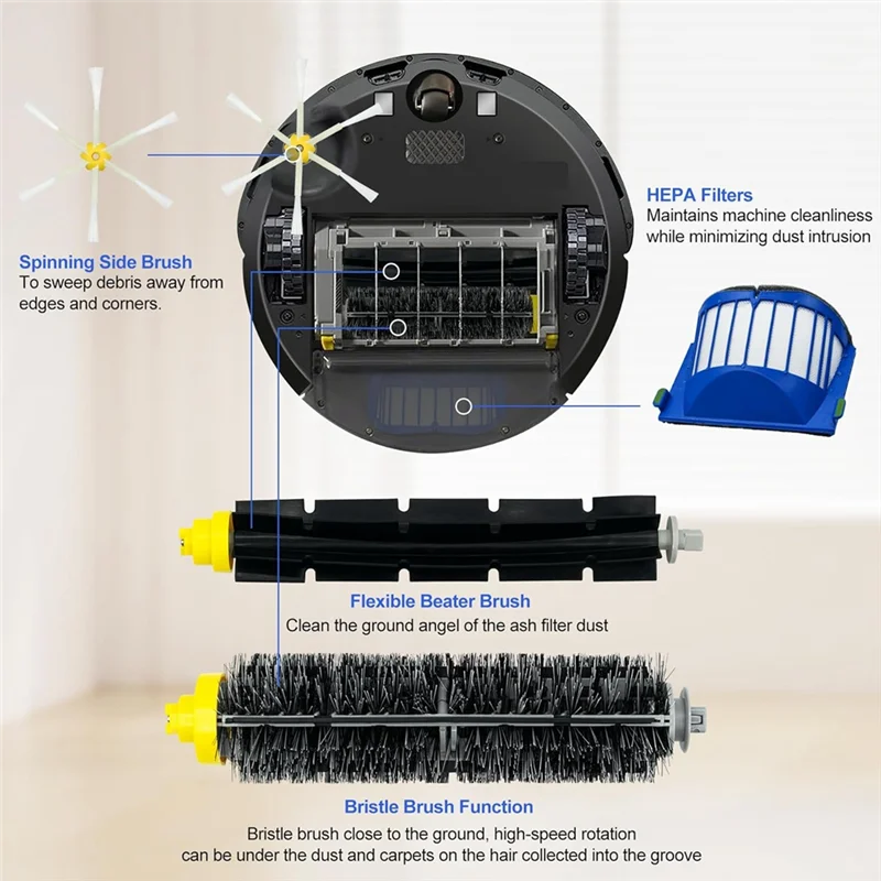 Fggs-Roller Brush S… - image