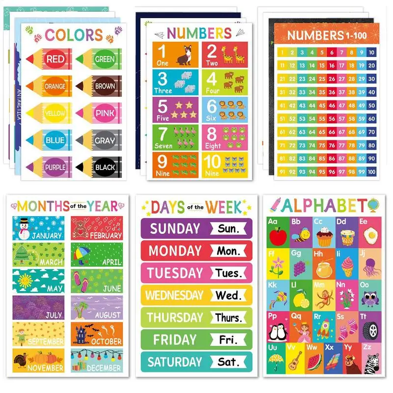 

Toddler Educational Posters Alphabet Chart 11x17 Inch Learning Must Haves Teaching Tools Classroom Decorations Wall Posters For