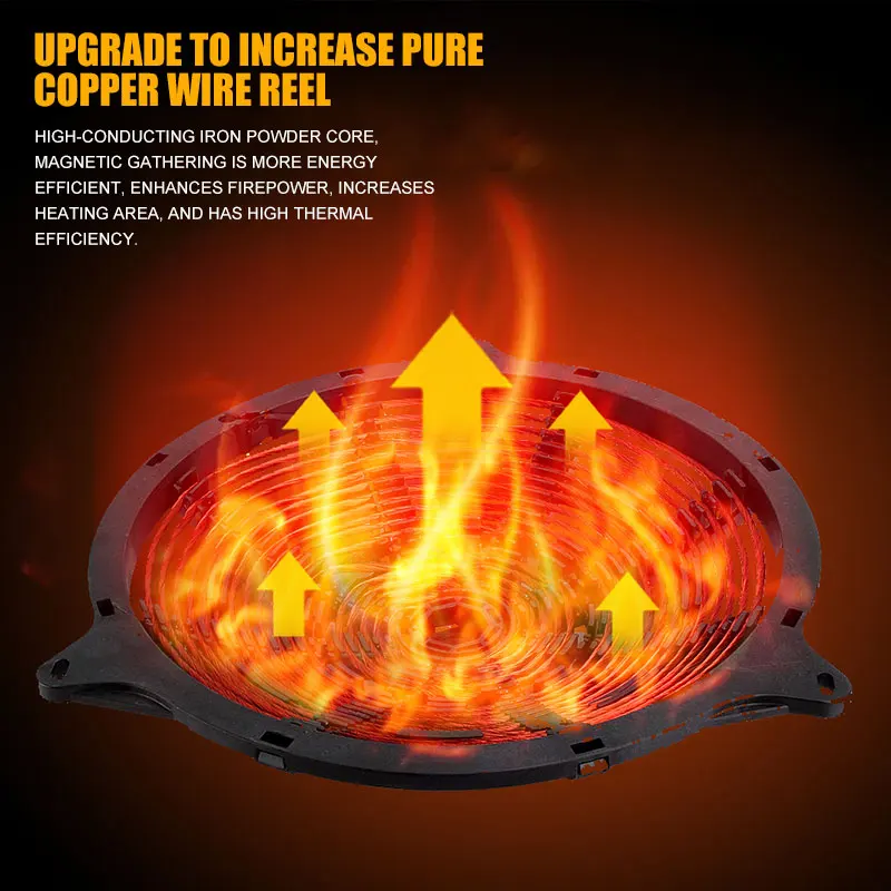 Double Stove Induct… - image