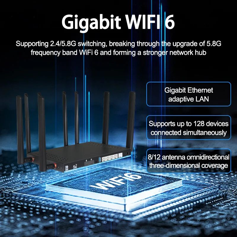 Router 5G doppia scheda SIM ZBT 2 * SIM Wifi6 3000Mbps Openwrt DDR4 1GB 4 * LAN USB3.0 Modem 5G MU-MIMO 4T4R Antenna Wifi Booster