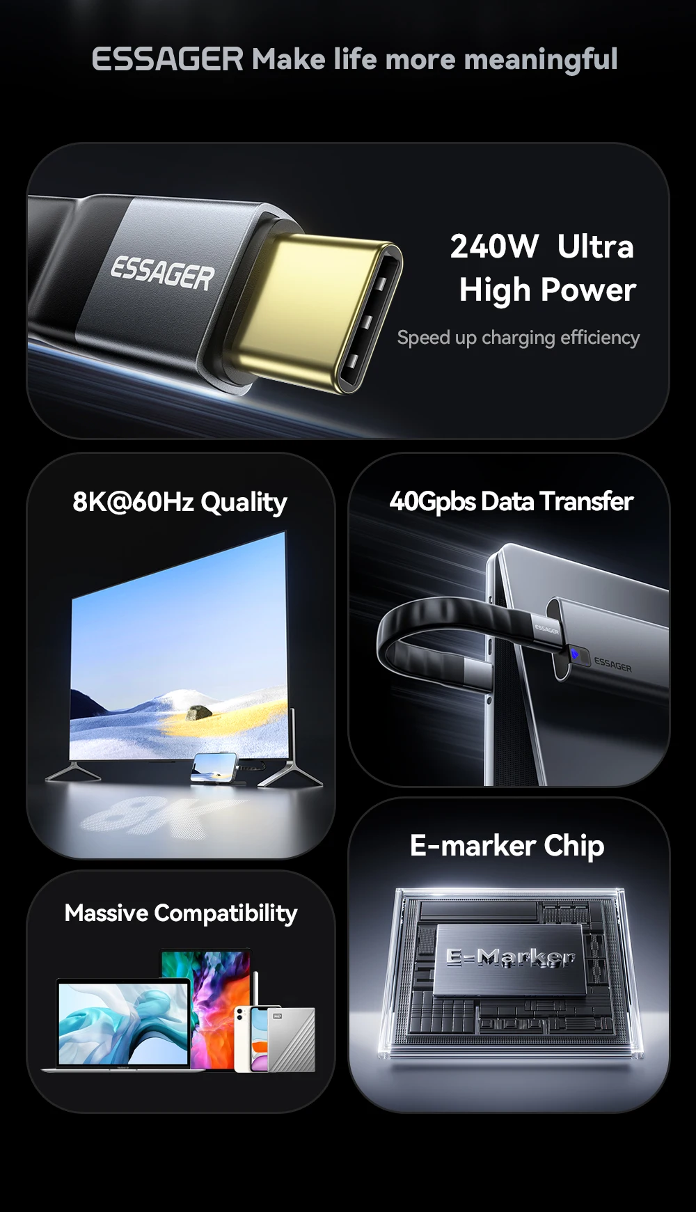 Essager USB 4.0 Typ-C-Kabel, 40 Gbit/s, Datenübertragung und 8 K bei 60 Hz, Video, 240 W PD, schnelles Aufladen für MacBook, iPhone, Laptop, mobile Festplatte – Detail 2