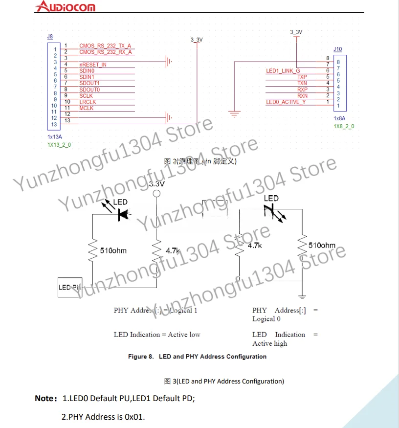 DT AES67 Audio Network Transmission Interface Module 4X4 A404