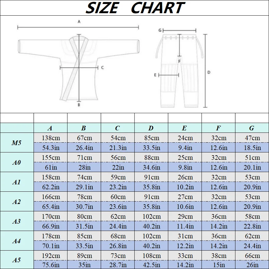 Thumbnail 2 - #11 Trending Martial Arts Belts Right Now