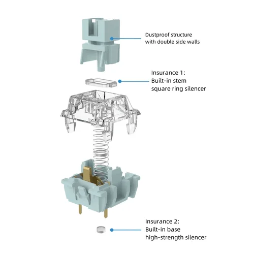 Imagen 2 del producto Interruptor de serie silenciosa TTC, blanco azulado, Frozen V2, rojo, V3, interruptores de teclado mecánico silenciosos, interruptor de silencio personalizado lineal lubricado