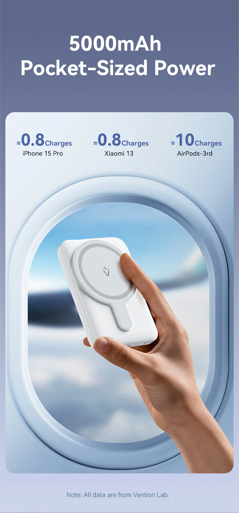 Carregador Portátil Power Bank Magnético Vention 5000mAh