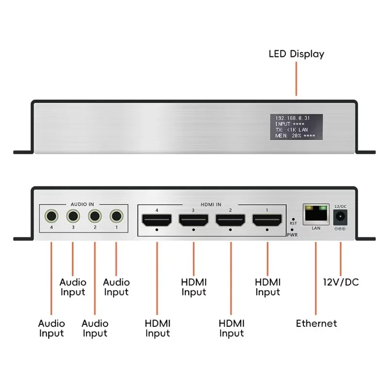 4 Channels H.265 H.264 SRT HD  MI Encoder 4K 1080P 4 Channels HD MI Video Encoder