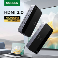 UGREEN HDMI KVM Switch for 2 Monitor 2 PCs 4K 60Hz USB C USB 3.0 Sharing Monitor Keyboard Mouse Printer with HDR 3D Support