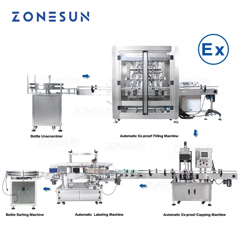 Zonesun linha de produção totalmente automática à prova de explosão, para líquidos inflamáveis, pasta de álcool, enchimento servo máquina de rotulagem