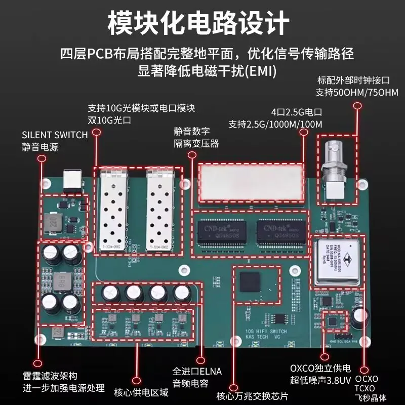 KS-6 KAS flagship 10G 10G audio HIFI fever switch, optoelectronic isolation OCXO clock line, electronic data broadcast streaming
