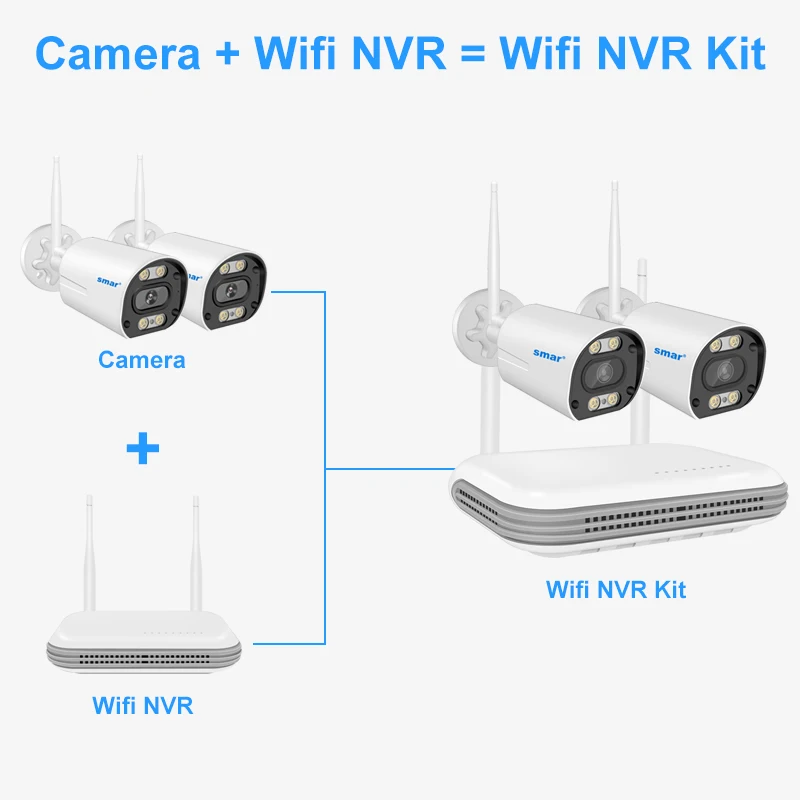 Smar IP Wifi 3MP kamera pengawasan, untuk Wifi CCTV Kit sistem deteksi manusia penglihatan malam kamera Video ICSEE Audio dua arah