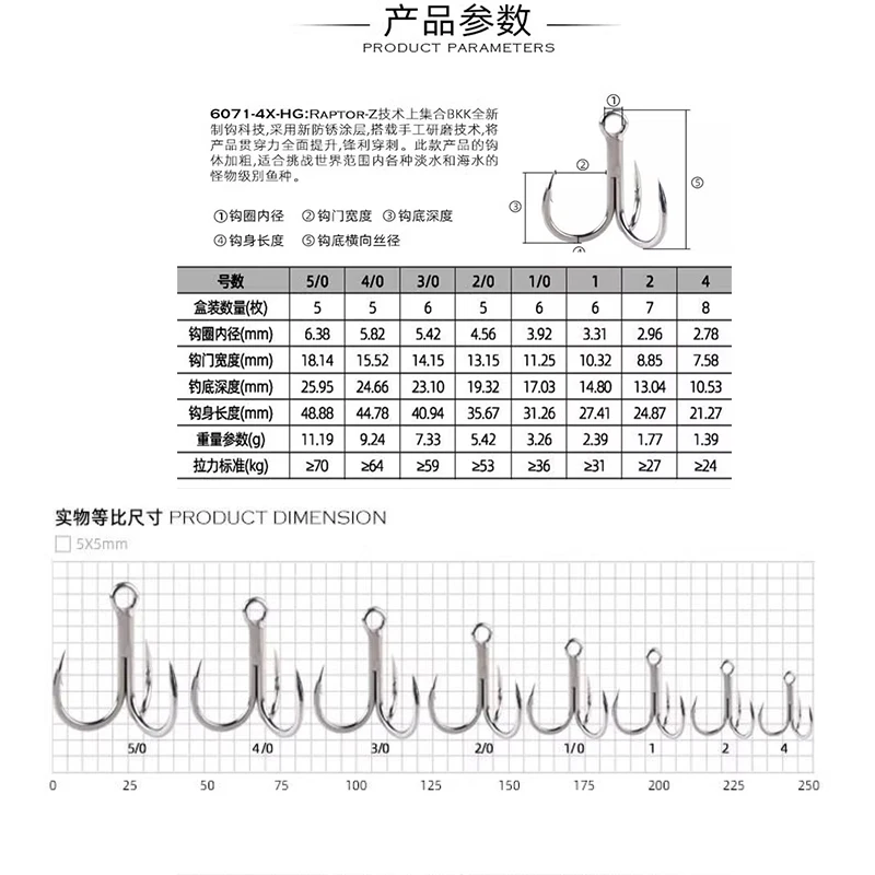 Bkk Three-Hook 6071-4X-Hg Three-Hook 4 Times Anti-Rust Sea Fishing Fake Bait Three-Pronged Hook Large Fish Hook