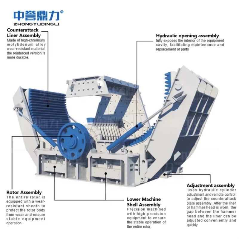 High-Efficiency Double-Chamber Hard Rock Crusher 150-200t/h (Feed≤180mm) For Cobblestone Quarry