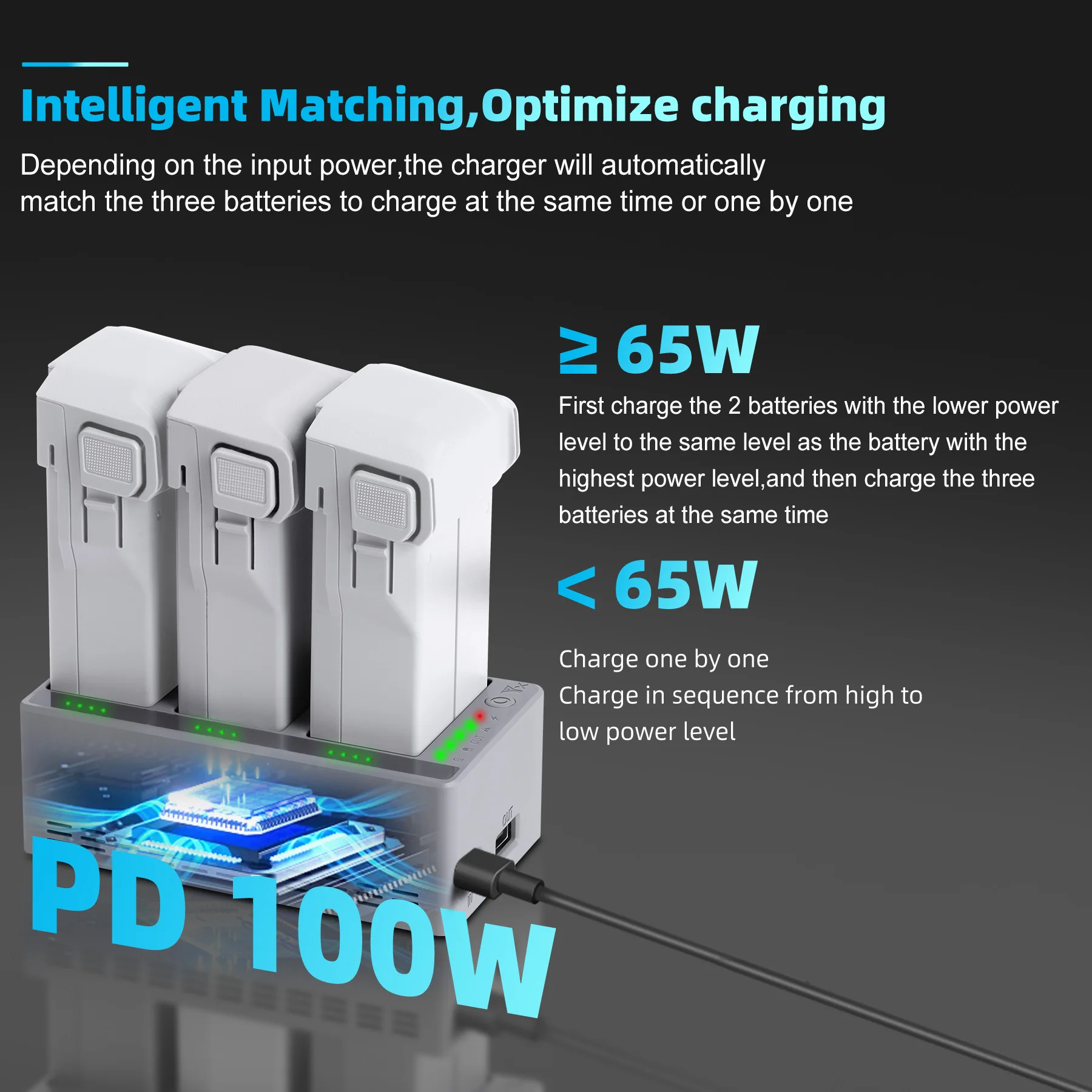 

Suitable for DJI Mini5/4/3 POR 100W charger Battery Manager Battery Maintenance device