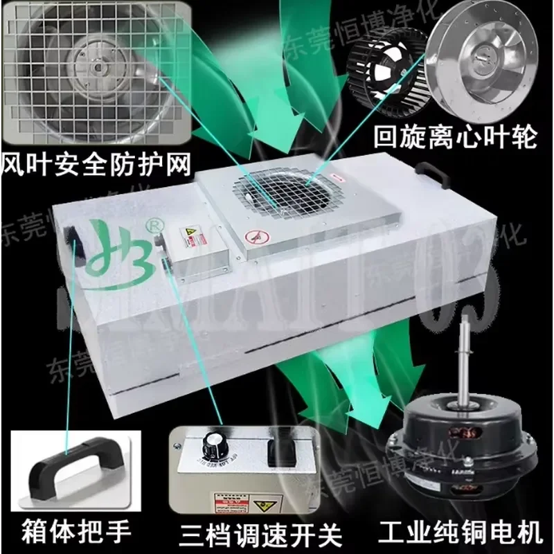 875x575x320mm Fan Filter Unit - Laminar Flow Hood for Cleanroom Air Purification