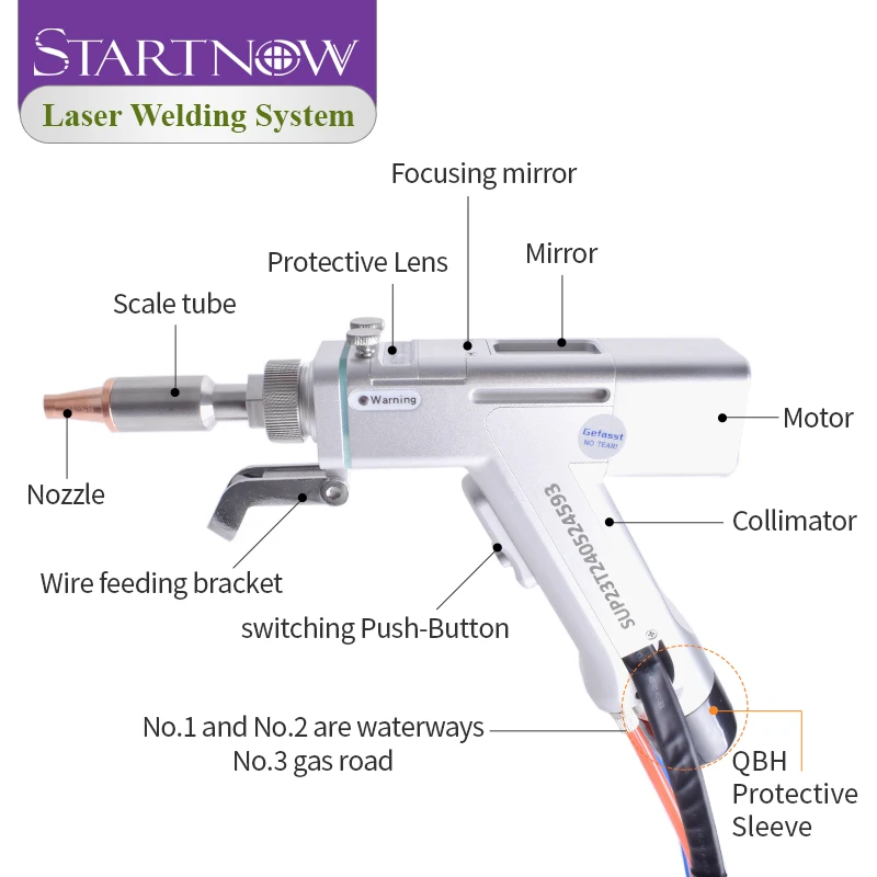 Startnow Laser Welding System With Auto-Wire Feeder Controller Driver Handheld Laser Welder Head QBH For Fiber Welding Machine