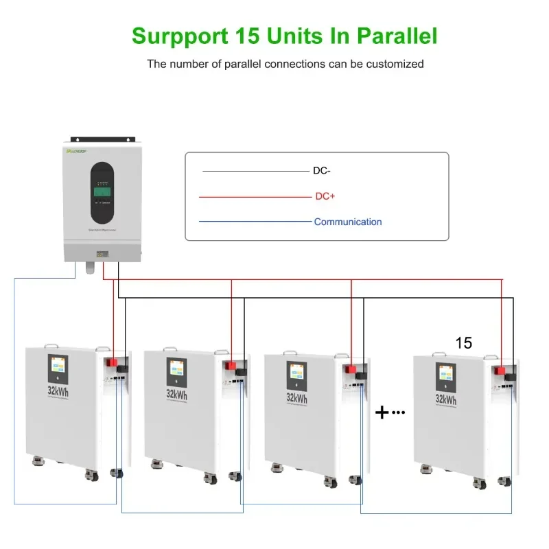 Ultra-Large Capacity 48V LiFePO4 Battery Pack 28KWH 560AH 51.2V Lithium Ion Rechargeable Deep Cycle Solar Energy Storage Battery