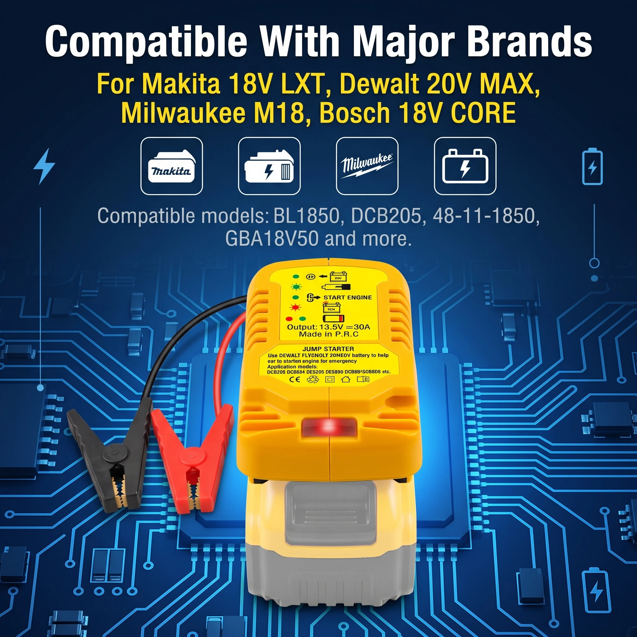 Car Jump Starter For Dewalt Makita Milwaukee Bosch 18V 20V Battery 100A Power Tool Battery Booster 12V SUV Truck Emergency Kit view 6