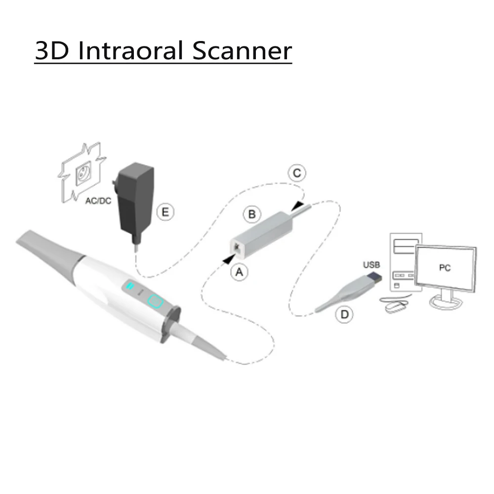 High Performance Intraoral Scanner Dexis IS3700 Digital Dental 3D Impression Equipment