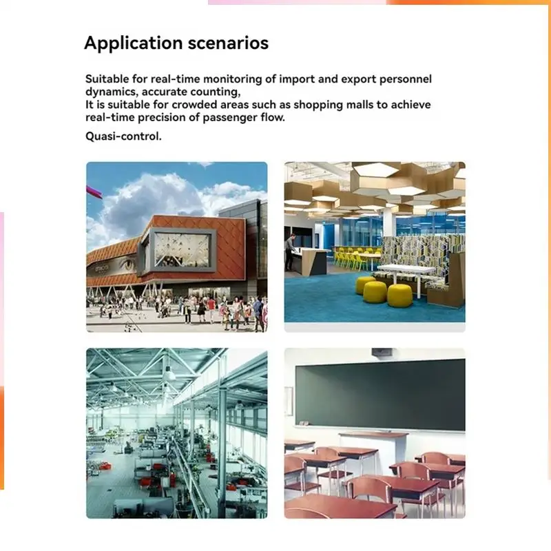 

A92Z LD6001C 60 ГГц Mmwave радарный датчик + плата CH340 модуль датчика статистики потока пассажира вход/выход датчик присутствия человека