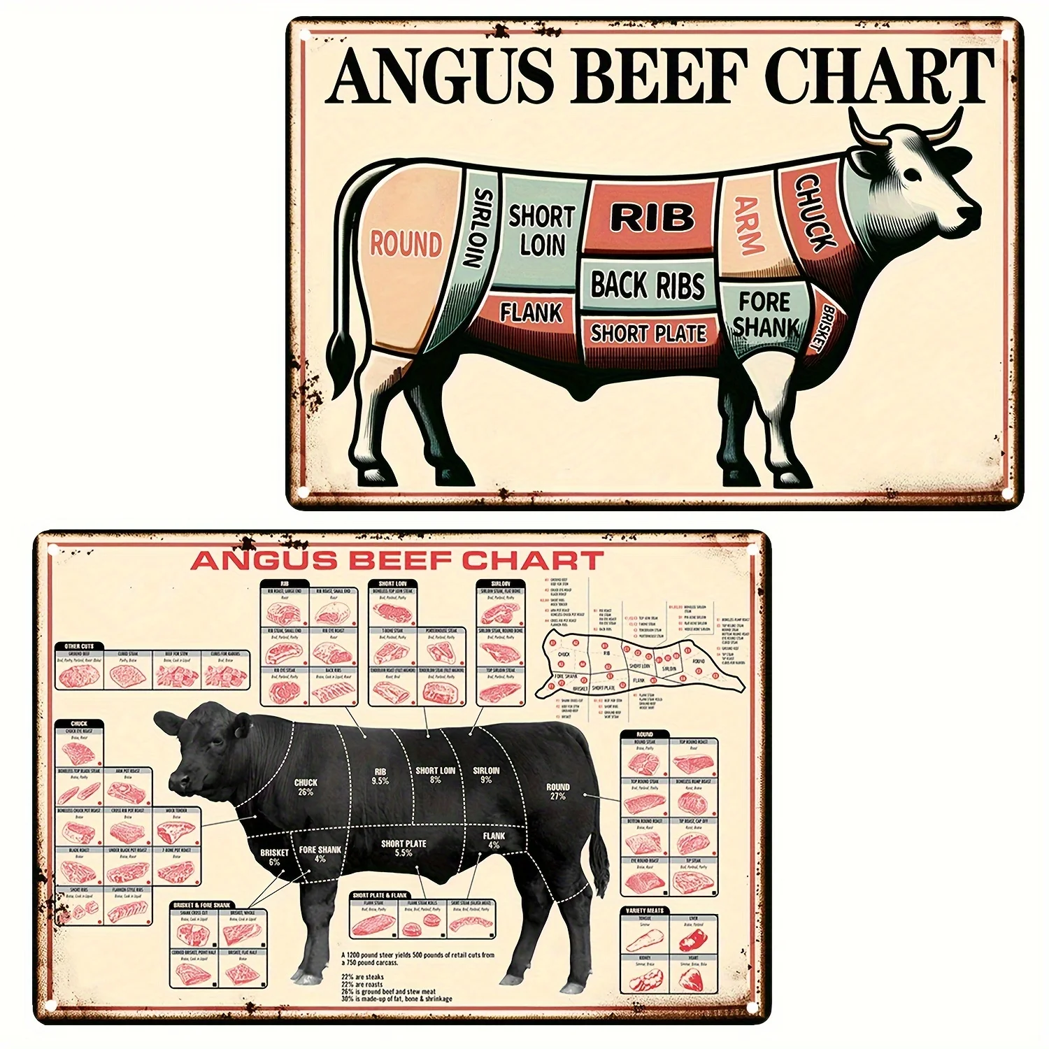 Letrero de vaca con tabla de ternera de Angus", póster de guía de carnicero, póster artístico de pared, humorístico, granja, garaje, dormitorio, Bar, baño, decoración de cafetería
