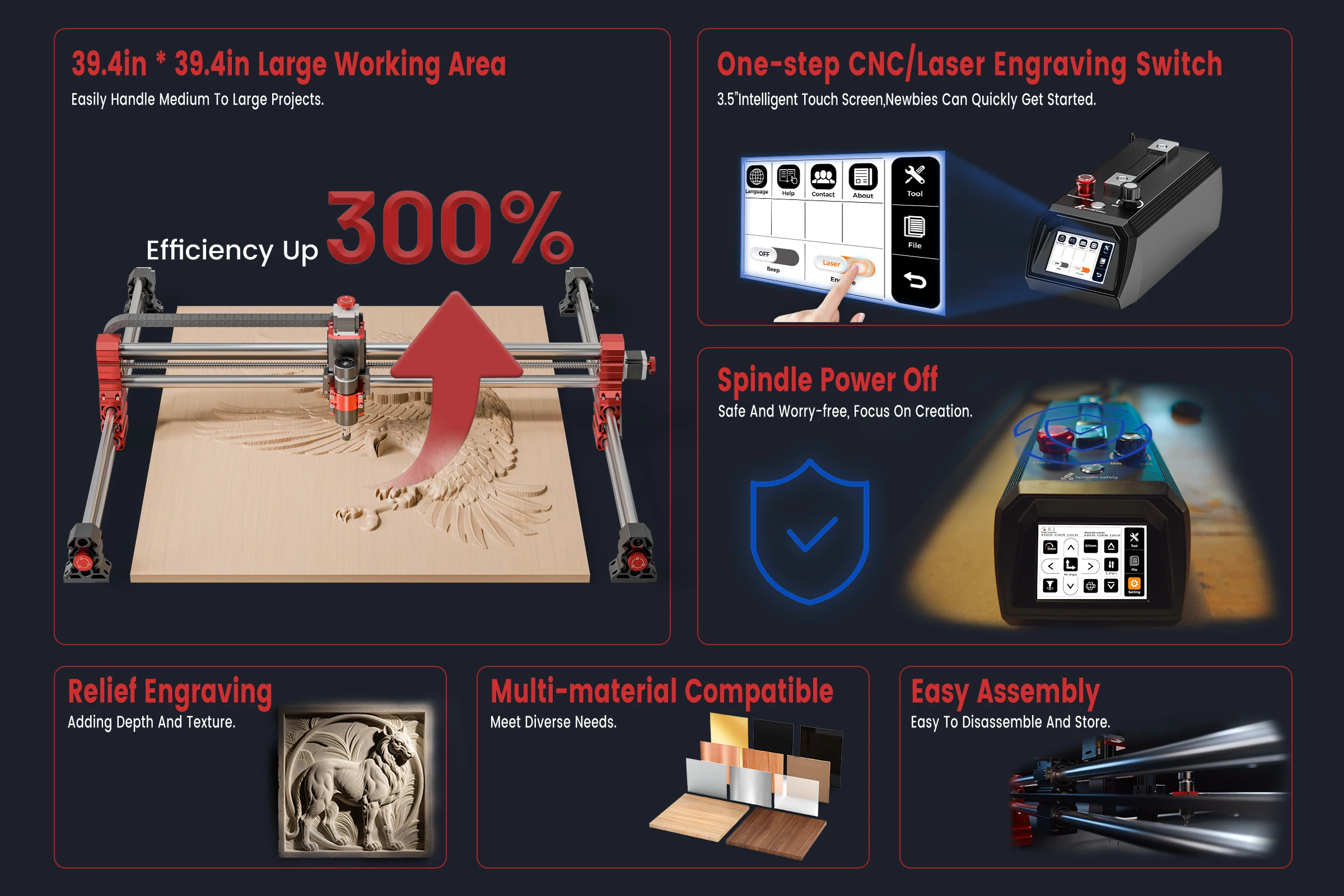 Twotree TTC-H40 CNC Engraving Machine 500W Spindle Motor 3Axis/4Axis 1000x1000x100mm for Stainless Steel Wood CNC Router Machine