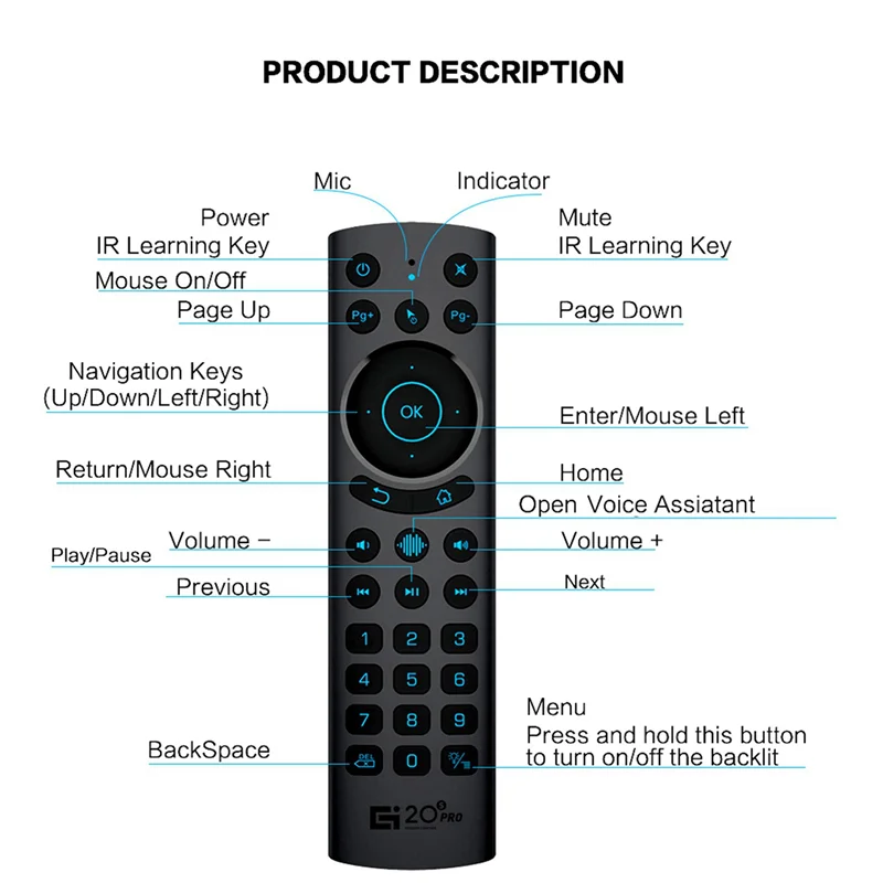 【Superdeals】2X G20S PRO BT5.0 2.4G ماوس هوائي لاسلكي ذكي جيروسكوب IR تعلم جهاز تحكم عن بعد بإضاءة خلفية لتلفزيون أندرويد BO