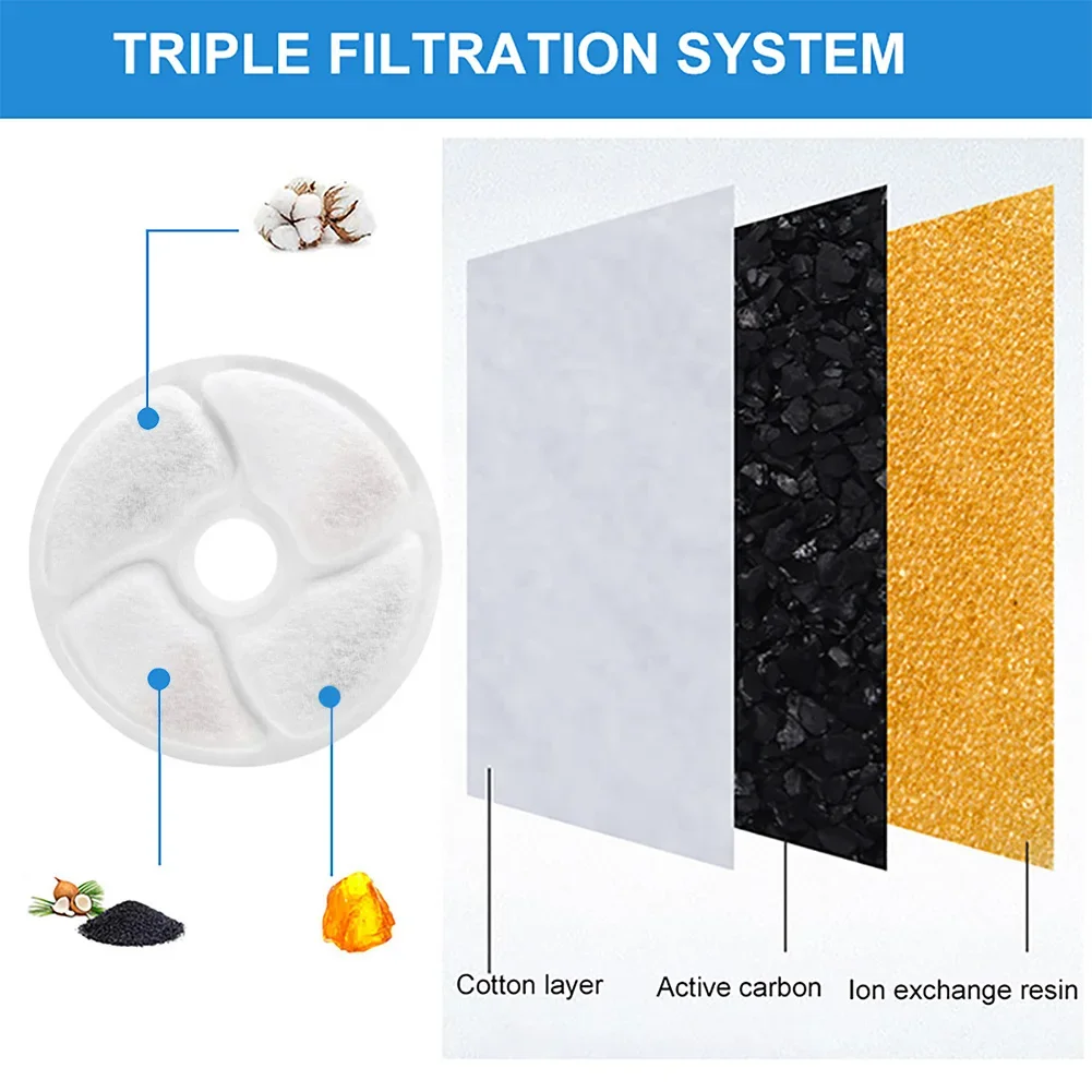 105mm Round Pet Water Fountain Activated Carbon Filters Replace Filter for Cat Dog Drinking Water Dispenser Replacement Filter