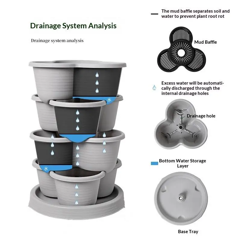 Vertical Tower Stackable Flower Pot Plastic Multi-layer Garden Planter Tower For Strawberry Vegetable Frame Grow