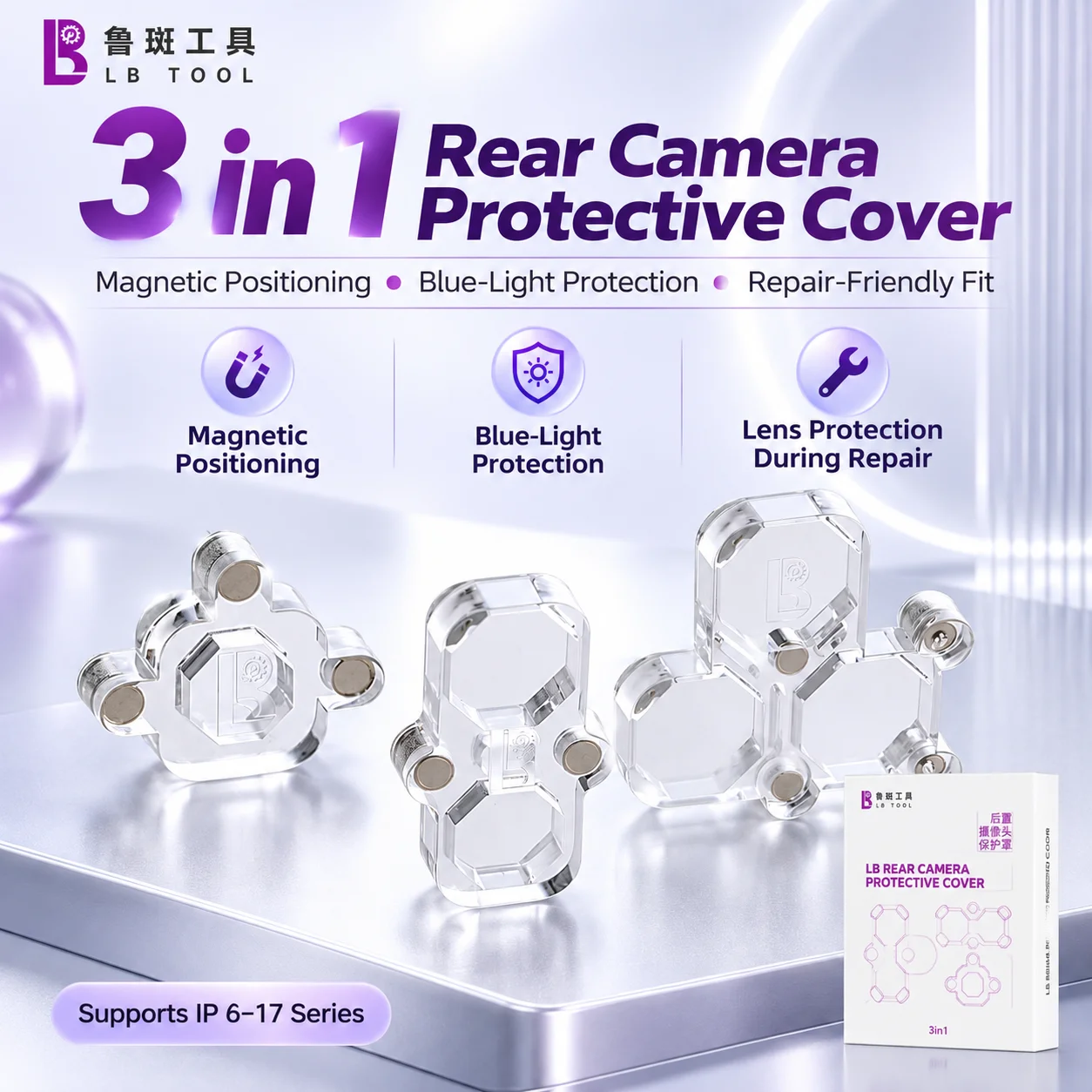 Lu Ban 3in1 Rear Camera Protective Cover Magnetic for IP6–17 Series Camera Repair Blue Light Protection Scratch-Resistant Tools