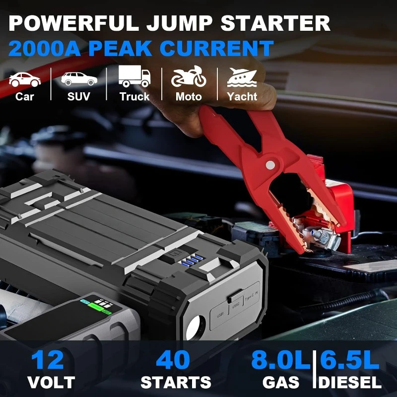 Jump Starter 2000A Peak Portable Battery Jump Starter for Car with Dual USB Quick Charge 3.0(Up to 8.0L Gas or 6.5L Diesel)