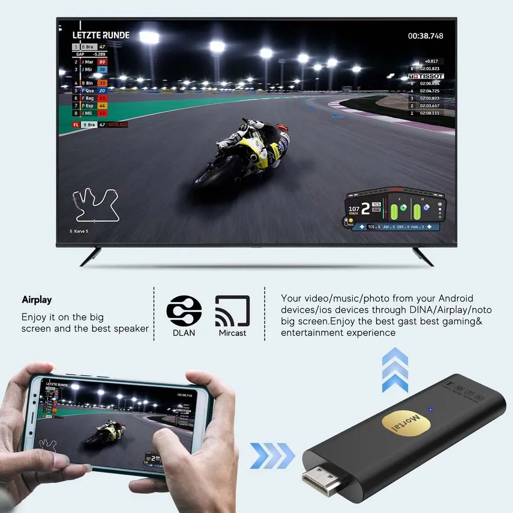 HOT T5 Android13 Smart TV Stick รองรับ 4K HDR Allwinner H313 ผู้ช่วย Google Voice Chromecast ดีไซน์ WiFi คู่ สเตอริโอ TV Stick