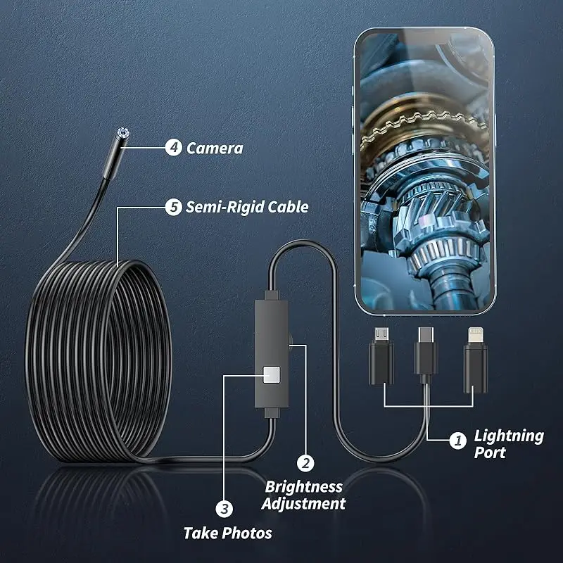 Industrial Endoscope Camera 3in1 for IOS iphone Mini Inspection Camera Micro USB/Type-C IP67 Waterproof Car Pipeline Borescope