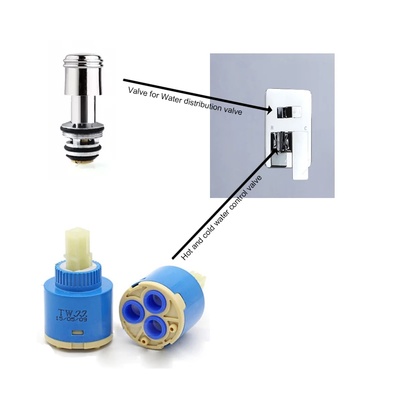 

spare ceramic valve for wall mount faucet