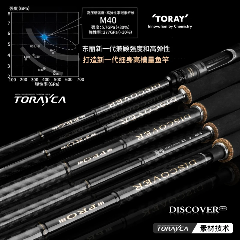 Lurekiler Brand New Discover Bass Rod Fuji Sic+Alconite Carbon Spinning/Casting Rod 2.21M-3.60M Long cast Seawater Fishing Rod