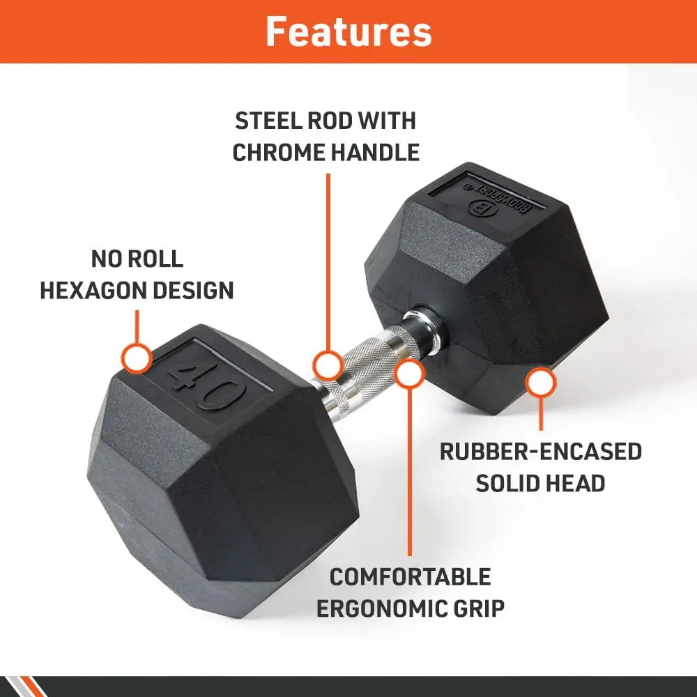 Durable Rubber Hex Dumbbell Pair for Home Gym