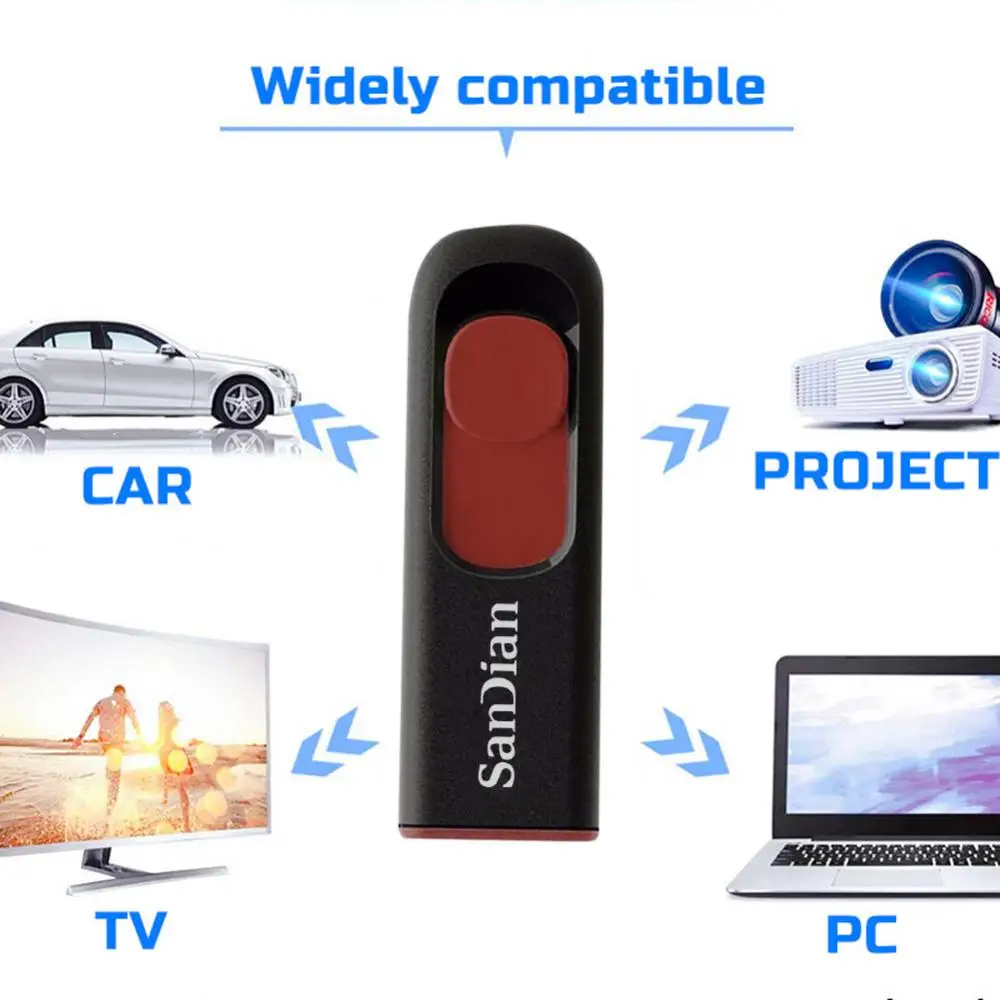 64TB USB Flash Drive 8TB Metal Real Capacity Memory Stick High Speed Flash Memory 512GB Black Gift Storage U Disk For PC