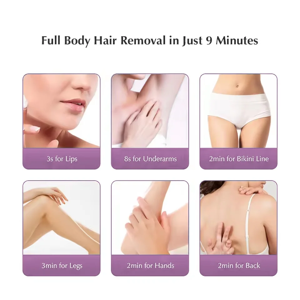 Thumbnail 3 - #71 Best IPL Devices to Buy In 2026