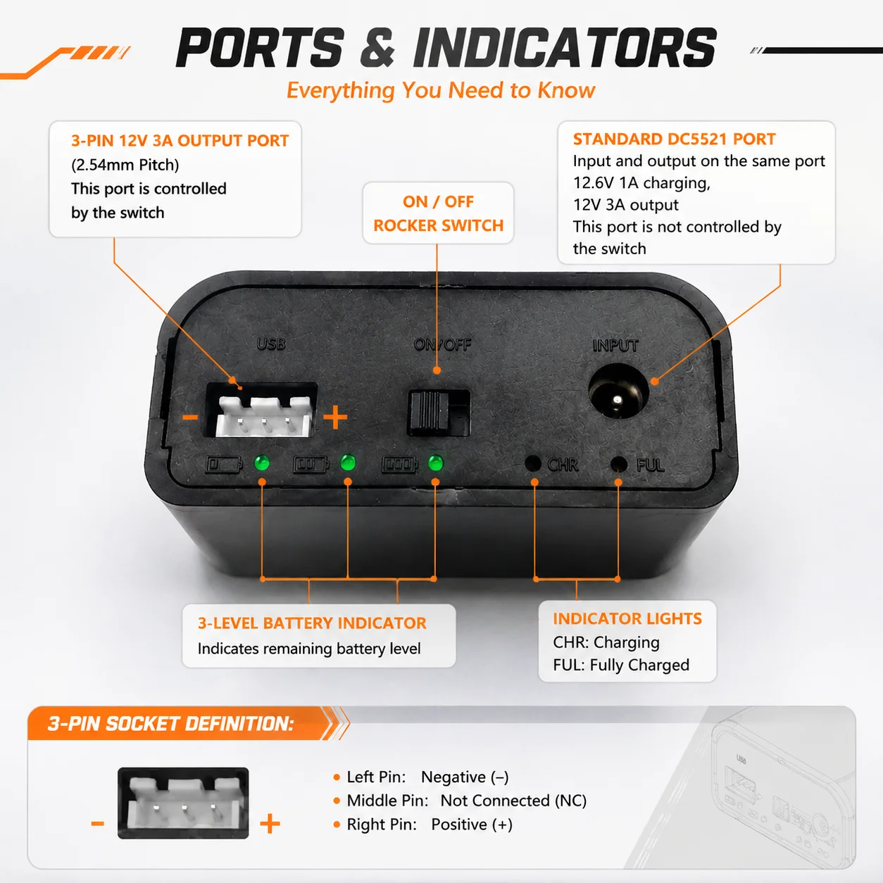 드림카 JH-K05W 12V 충전식 배터리 팩 듀얼 라 - Bike Light Front Rear 리뷰 및 가격
