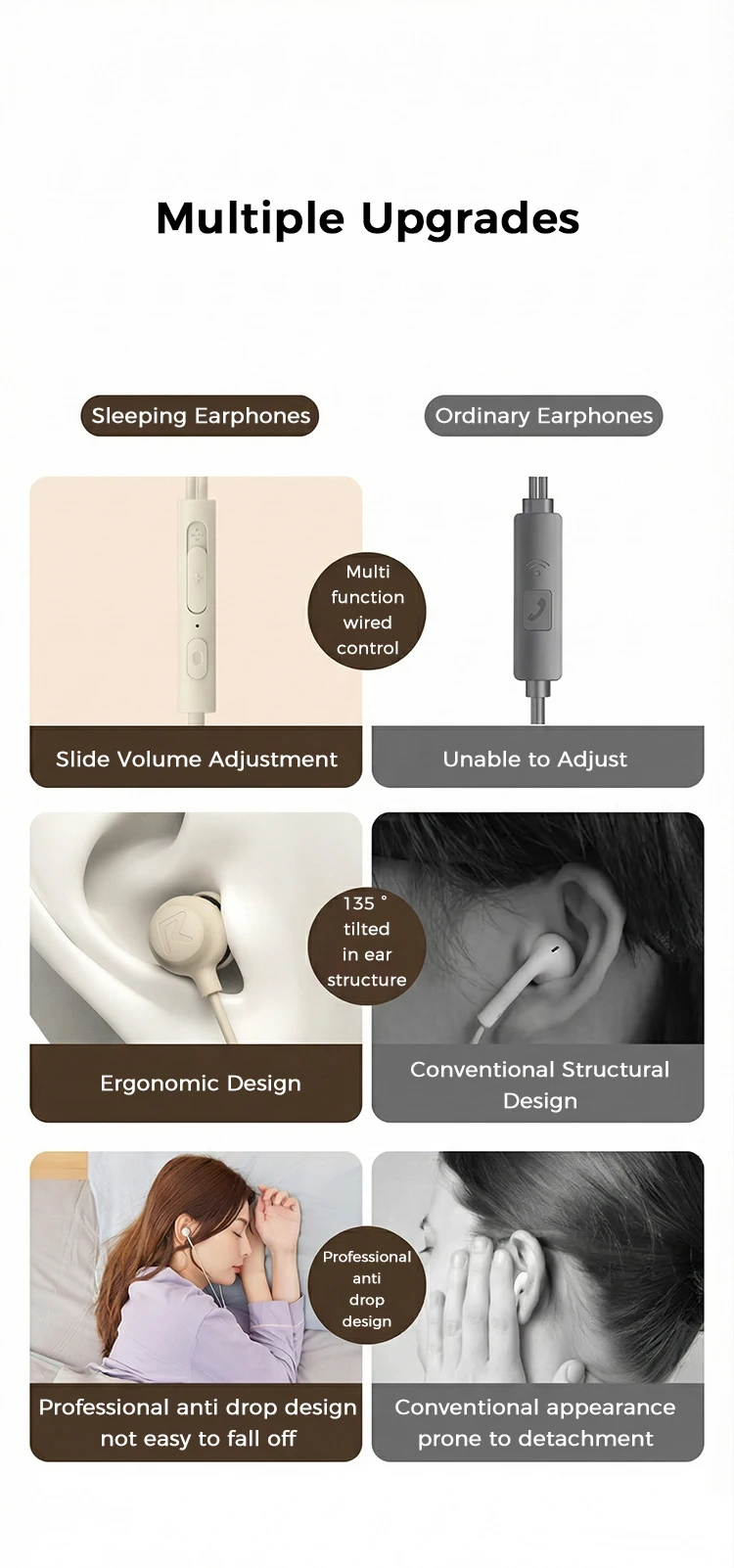 USB Type C Silicone Sleep Wired Earphones In Ear Headphones With Mic In-line Control For iPhone Samsung Noise Reduction Earbuds